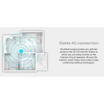 Rebel RB-0702 Ασύρματο 4G Router RB-0702 - Image 11