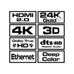 Savio HDMI 2.0 Cable HDMI male - HDMI male 10m Μαύρο - Image 3