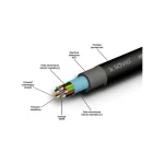 Savio HDMI 1.4 Braided Cable HDMI male - HDMI male 2m Μαύρο - Image 3