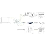 OWC Thunderbolt Hub USB-C / Thunderbolt 4 / USB-A Docking Station με 4K Μαύρο - Image 5