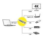 Value USB-C Docking Station με HDMI 4K Ethernet Γκρι (12.99.1043) - Image 2