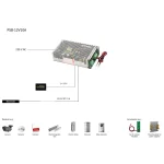 Pulsar Τροφοδοτικό Συστημάτων CCTV PSB-12V10A - Image 2