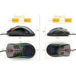 Glorious PC Gaming Race Model D Minus RGB Gaming Ποντίκι 12000 DPI Μαύρο - Image 7