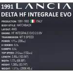 Cobi Τουβλάκια Lancia Delta HF Integrale EVO - Executive Edition για 7+ Ετών 2294τμχ - Image 9