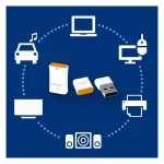 Philips Pico 128GB USB 2.0 Stick Πορτοκαλί - Image 4