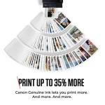 Canon PGI-530 / CLI-531 Γνήσιο Photo Value Pack με 6 Μελάνια Εκτυπωτή InkJet Μαύρο / Πολλαπλό (Color) (6117C004) 6117C004 - Image 3