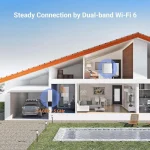 Ezviz EL3 IP Κάμερα Παρακολούθησης Wi-Fi Full HD+ 3MP Αδιάβροχη με Αμφίδρομη Επικοινωνία και Φακό 2.8mm - Image 2