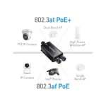 Cudy IP67 PoE++ Repeater - Image 5