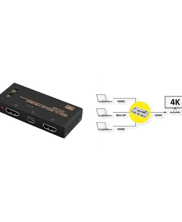 Value HDMI Switch 14.99.3540-15 14.99.3540-15