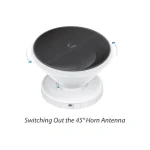 Ubiquiti IsoStation M5 Εξωτερική Κεραία WiFi Παραβολική 14dBi με σύνδεση Ethernet - Image 4