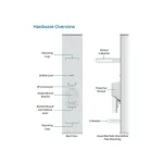Ubiquiti AirMax BaseStation 5G19-120 Εξωτερική Κεραία WiFi Sectorial 19dBi - Image 7
