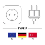 Goobay Schuko - IEC C13 Cable 1.5m Μαύρο 68604 68604 - Image 6