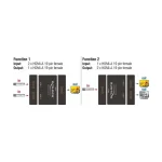 DeLock 18749 UHD Bi-Direction 3 είσοδοι HDMI Switch 18749 - Image 2