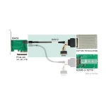 DeLock Mini SAS - 22-Pin SATA III Cable 50cm Μαύρο (84819) 84819 - Image 2