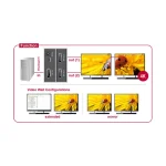DeLock Displayport 1.2 Διαχωριστής 1 x Displayport σε 2 x Displayport έξω 4K (87691) 87691 - Image 4