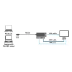 LogiLink Μετατροπέας mini DisplayPort male σε DVI-D / HDMI / VGA female 1τμχ CV0110 CV0110 - Image 4