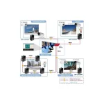 Planet IGS-10020MT v1 Managed L2 Switch με 8 Θύρες Gigabit (1Gbps) Ethernet και 2 SFP Θύρες IGS-10020MT - Image 6