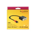 DeLock Μετατροπέας USB-C male σε DVI-I female 1τμχ 61213 61213 - Image 2