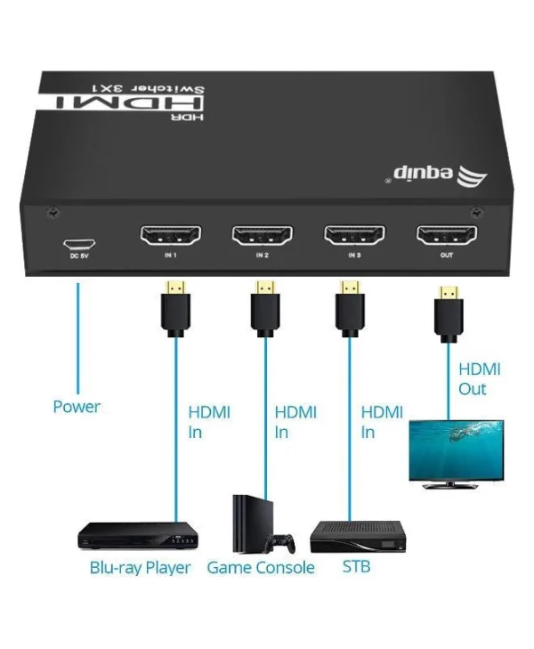Equip 3x1 2.0 4K/60Hz HDMI Switch 332725 332725
