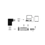 LogiLink Μετατροπέας USB-C male σε USB-A female 1τμχ AU0055 AU0055 - Image 2