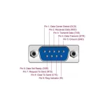 DeLock Μετατροπέας Serial male σε USB-B female Ασημί 1τμχ 87414 87414 - Image 5