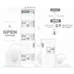 MikroTik GPEN21 PoE+ Injector GPEN21 - Image 4
