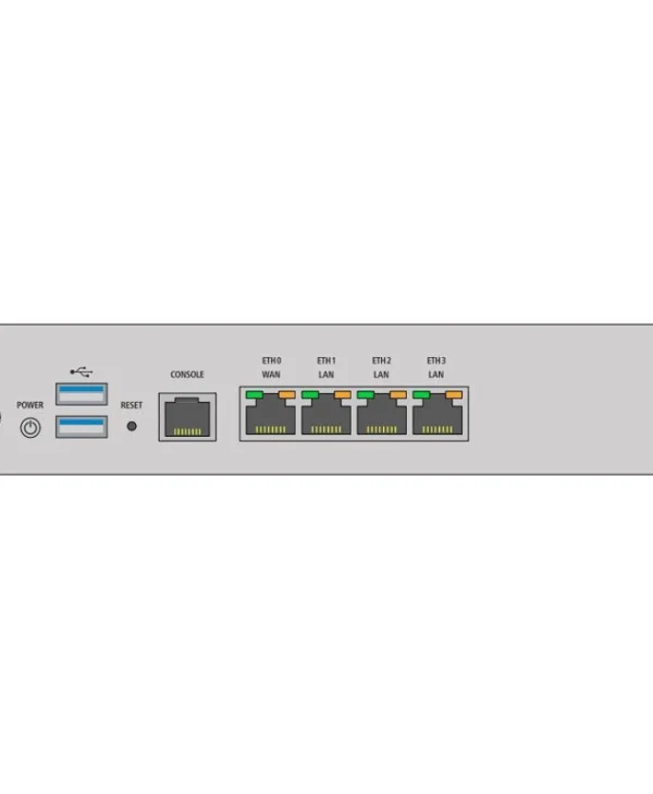 Lancom R&S Unified UF-160 Firewall 1τμχ 55012 55012