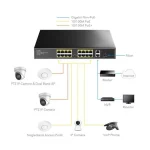 Cudy FS1018PS1 v3 Unmanaged L2 PoE+ Switch με 16 Θύρες Ethernet και 1 SFP Θύρα FS1018PS1 - Image 3