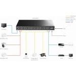 Cudy GS2048PS4-720W Managed L2 Switch με 44 Θύρες Gigabit (1Gbps) Ethernet GS2048PS4-720W - Image 8