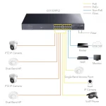Cudy GS1020PS2 Unmanaged L2 PoE+ Switch με 16 Θύρες Gigabit (1Gbps) Ethernet GS1020PS2 - Image 4