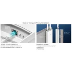 Cudy AP1200 WiFi Mesh Network Access Point Wi‑Fi 5 Dual Band (2.4 & 5GHz) Λευκό - Image 6