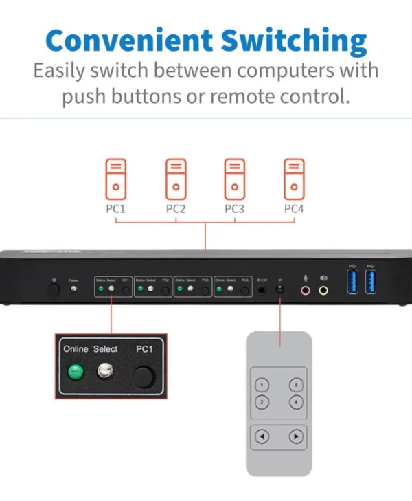B005-hua4 KVM & Data Switch S55158488