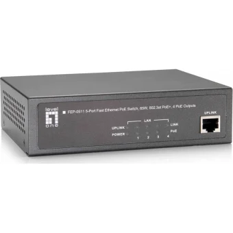 Level One FEP-0511 FEP-0511
