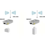 Level One OAN-4058 Εσωτερική/Εξωτερική Κεραία WiFi Πανκατευθυντική 8dBi με σύνδεση N-connector OAN-4058 - Image 8