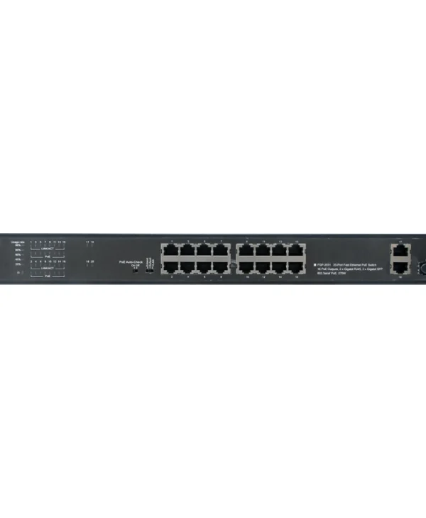Level One FGP-2031 Unmanaged L2 PoE+ Switch με 16 Θύρες Gigabit (1Gbps) Ethernet και 2 SFP Θύρες FGP-2031