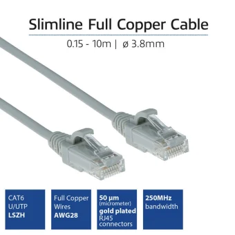 Intronics U/UTP Cat.6 Καλώδιο Δικτύου Ethernet 0.5m 1τμχ
