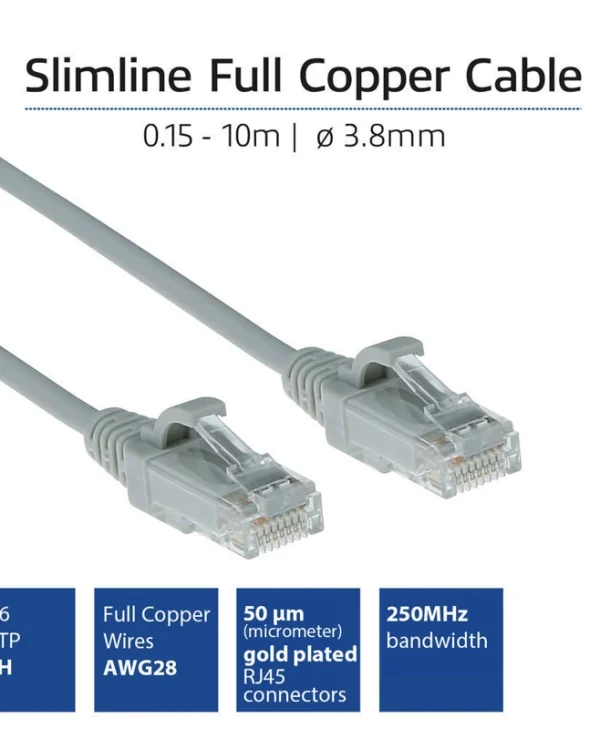 Intronics U/UTP Cat.6 Καλώδιο Δικτύου Ethernet 0.5m 1τμχ