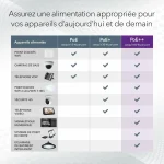 NetGear GS728TXUP-300EUS L2 Switch GS728TXUP-300EUS - Image 6