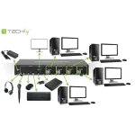 Techly IDATA DP-KVM4 KVM & Data Switch - Image 4