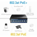 Cudy IF1008P Unmanaged L2 PoE+ Switch με 8 Θύρες Gigabit (1Gbps) Ethernet IF1008P - Image 11