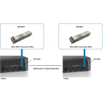 Level One 1τμχ SFP-3611 SFP-3611 - Image 3