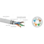 A-LAN S/FTP Cat.6a Καλώδιο Δικτύου Ethernet 100m Γκρι 1τμχ - Image 2