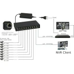 Pulsar S108 PoE Unmanaged L2 PoE+ Switch με 10 Θύρες Ethernet S108 - Image 3