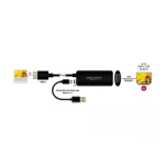 DeLock Μετατροπέας HDMI male σε DisplayPort female 1τμχ 63206 63206 - Image 2