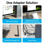 Vention KDUB0 Ασύρματος USB Αντάπτορας Δικτύου KDUB0 - Image 4