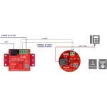 Utp 2-wire Converter Set Lan+poe Transmission Eth-2wire-a-set2 Complete 2 Pcs Atte - Image 6