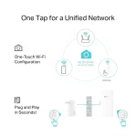 TP-LINK TL-WPA7817 KIT v1 Powerline Διπλό για Ασύρματη Σύνδεση Wi‑Fi 6 και 2 Θύρες Gigabit Ethernet TL-WPA7817 KIT - Image 6