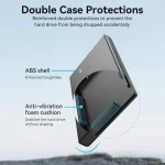 Vention Θήκη για Σκληρό Δίσκο 2.5" SATA III με σύνδεση USB 3.0 - Image 3