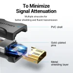Vention Μετατροπέας HDMI female σε HDMI female 1τμχ AIRB0 AIRB0 - Image 3