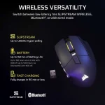 Corsair Scimitar Elite SE MMO Ασύρματο Gaming Ποντίκι Gun Metal - Image 9